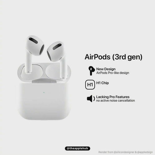 蘋果春季發布會前瞻 軟件生態再升級，開發者迎來新機遇